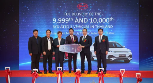 NSTsolar supplies 35 sets of energy equipment for BYD project in Thailand